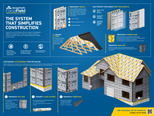 ForceField® Seam Tape Flyer